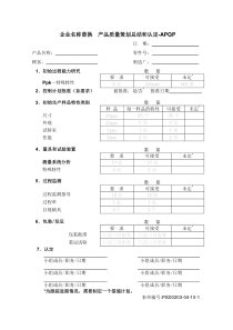 4101产品质量策划总结和认定