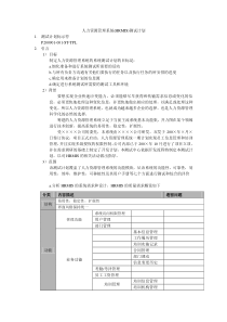 人力资源管理系统测试计划