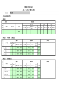 人力资源月报模板