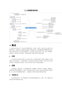 人力资源管理系统设计