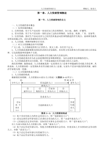 人力资源管理课程