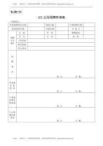 人力资源表单汇总