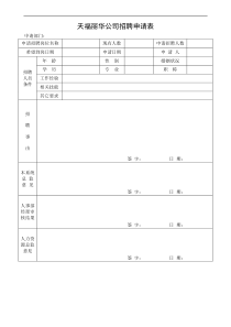 人力资源表格大大全