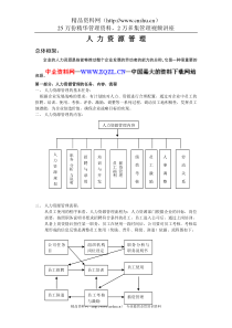 人力资源管理（DOC 78页）(1)