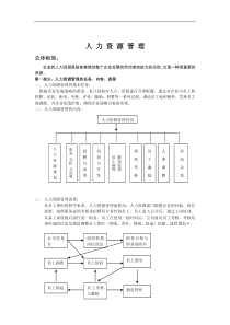 人力资源管理（DOC 78页）