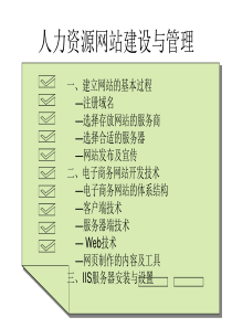 人力资源网站建设与管理