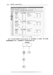 oracleform中文教程（3-3）