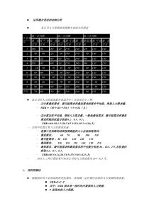 人力资源管理运用德尔菲法的实例分析