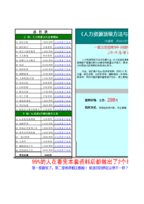 人力资源顶级方法与实操大全-XXXX最新珍藏版