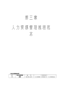 全套人力资源管理流程图_SOP（DOC37页）