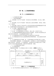 厦门大学人力资源管理讲义（DOC 39页）