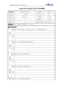 北大纵横—广东中顺纸业人力资源部—前门保安员