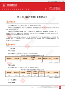 世联：苏州XXXX年第46周房地产市场周报