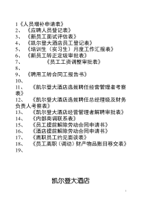 史上最全最实用人力资源部表格