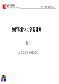 如何设计人力资源计划（PPT 15页）