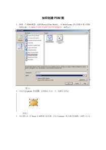 创建PDM图