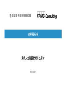 现代人力资源管理方法研讨（PPT 50页）