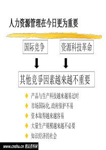 现代人力资源管理的重要