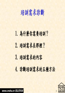 直线管理者的人力資源管理(2)