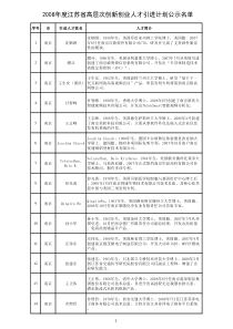 总名单-江苏省人力资源和社会保障厅