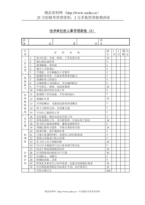 技术单位的人事(A)