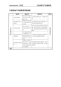 中型房地产企业市政管理考核指标