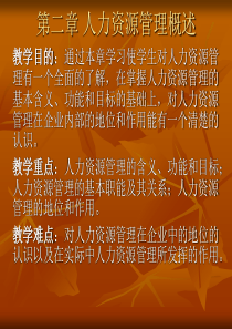 第二章人力资源管理概述