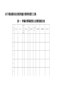 接入“大组工网”的终端计算机使用人员情况表