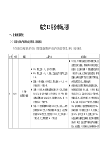 临安XXXX年12月份房地产市场月报