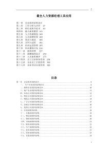 最全人力资源经理工具应用