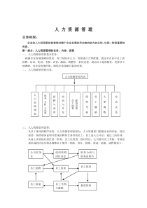 最强的人力资源制度文档