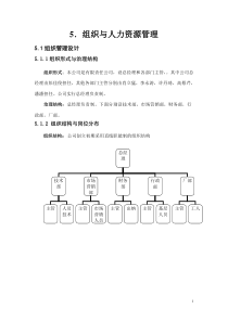 组织与人力资源管理