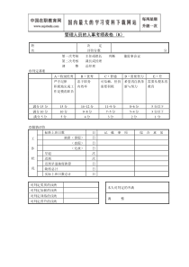 管理人员的人事(b)