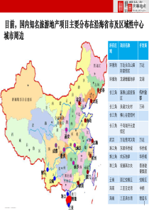 国内顶级旅游地产项目