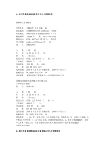 用人单位需求信息33doc-浙江科技学院就业网