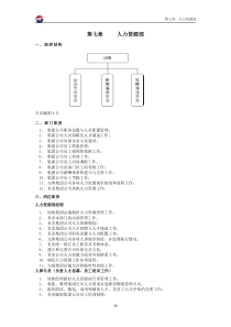 第07章 人力资源部