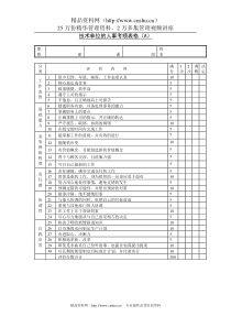 第三十六节 技术单位的人事