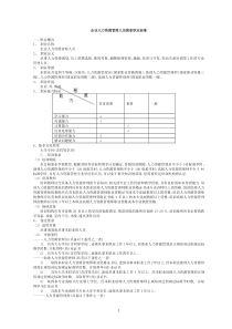 职业标准人力资源师