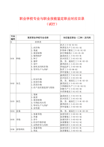 资料下载-wwwsxhrssgovcn