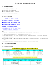 包头市十月份房地产监控情况