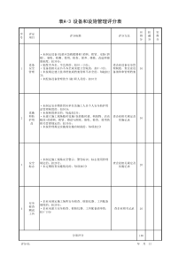 001-表A-3-设备和设施管理评分表