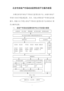 北京市房地产市场动态监管信息平台操作流程