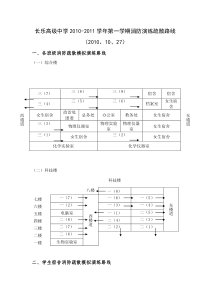 10消防演练doc-福建省长乐高级中学欢迎您！