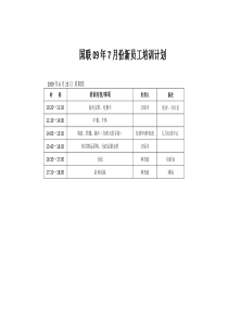 09年新员工暨团队拓展训练计划