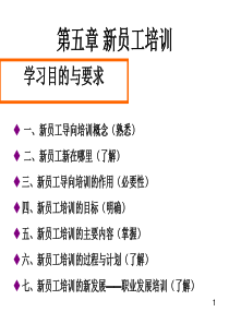 《新员工培训》课件
