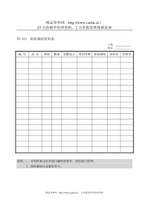 I03消防器材资料表