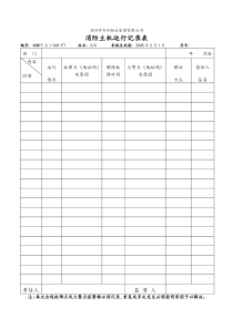 VKWY7.5.1-S01-F7消防主机运行记录表