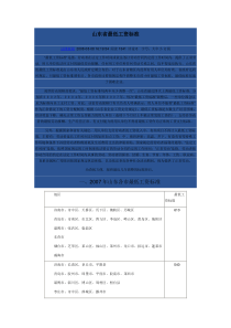 05、06、07、08山东省最低工资标准数额