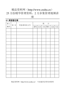 15奖惩登记表