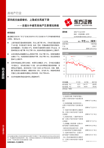 全国大中城市房地产交易情况周报